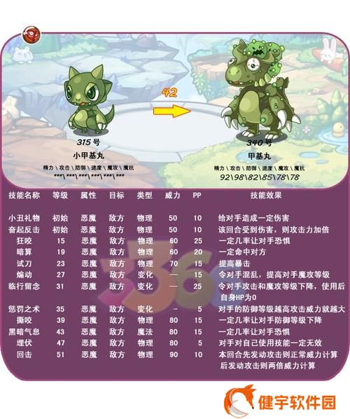 洛克王国小甲基丸怎么得  洛克王国小甲基丸获得攻略