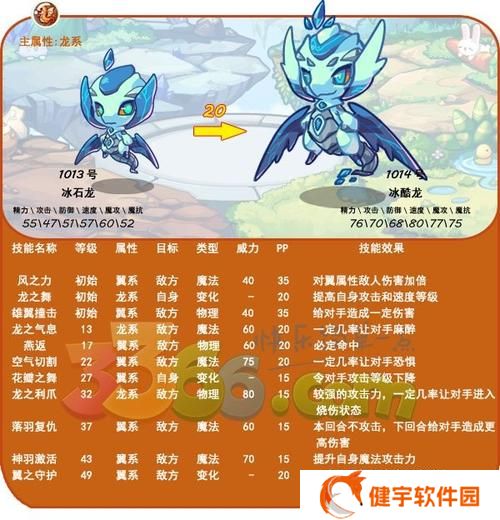 如何玩洛克王国冰石龙  玩洛克王国冰石龙的攻略