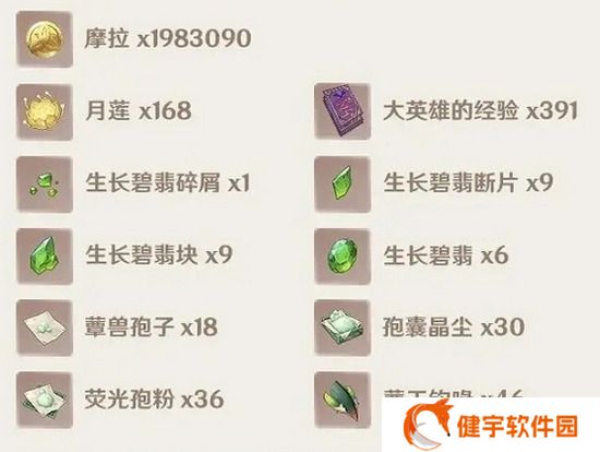 《原神》纳西妲突破材料汇总