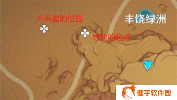 《原神》未来星第四个位置一览