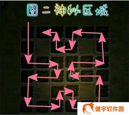 《盗墓长生印》第二章商洛山古墓通关攻略