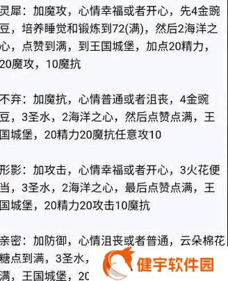 神武魔王加点  神武魔王加点攻略