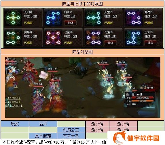 神仙道聂小倩怎么玩  神仙道聂小倩玩法攻略