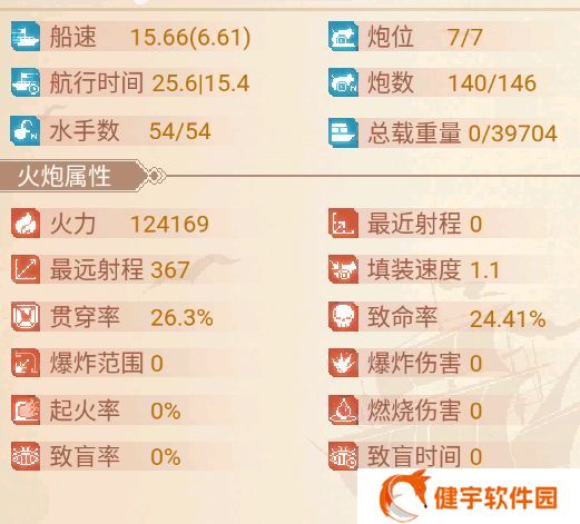 航海日记2属性船只选择攻略