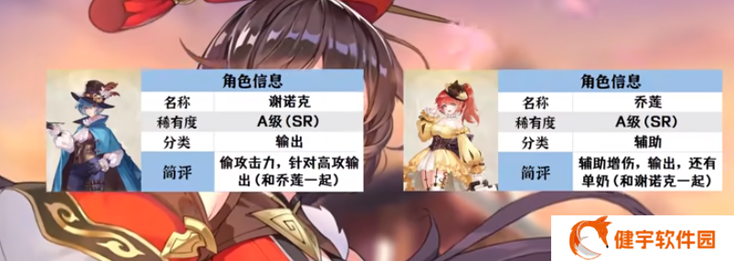 《空之要塞：启航》S级/A级推图角色推荐