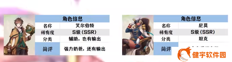 《空之要塞：启航》S级/A级推图角色推荐