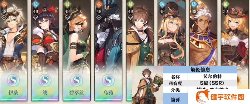 《空之要塞：启航》S级/A级推图角色推荐