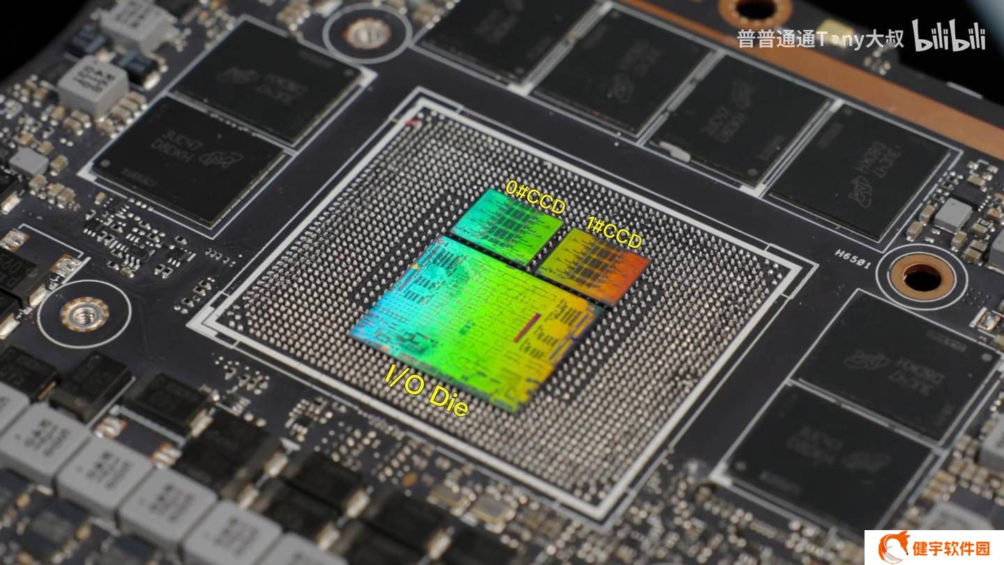 AMD Strix Halo处理器内部结构揭秘：全新互联技术，3D缓存接口保留