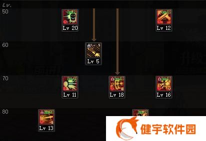 DNF女圣职者加点技巧（打造强力女圣职者）
