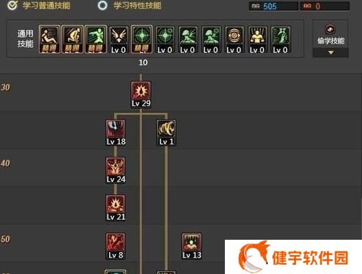 提高战斗力，轻松刷图，让你成为无敌的战神（提高战斗力）