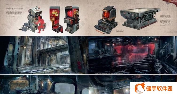 重返德军总部3D，重温童年之游戏（用游戏的方式重拾青春记忆）