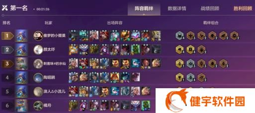2024金铲铲之战必胜阵容（打造最稳上分阵容）