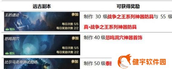 《星座联萌》日常任务大揭秘（探究游戏中各类日常任务的实现方式）