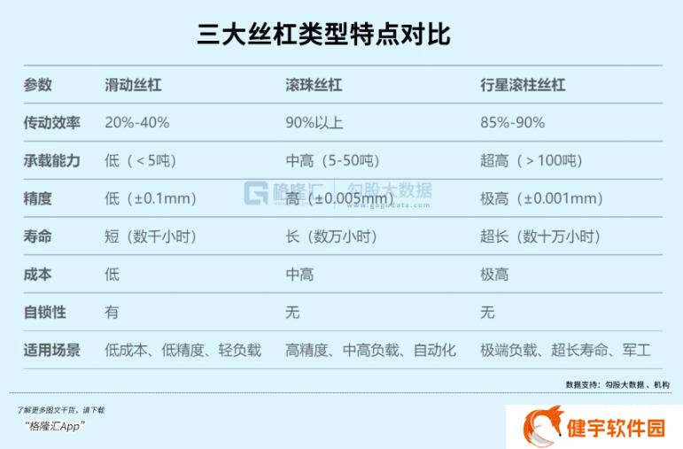 人形机器人热潮下，哪些企业能脱颖而出？高估值风险几何？