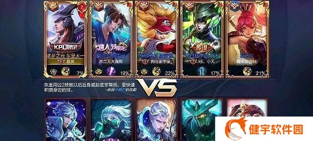 王者荣耀胜率最高的英雄（这些英雄真的那么强吗）