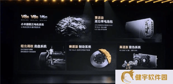 小米SU7 Ultra，真的问鼎地表最强四门量产车了吗？