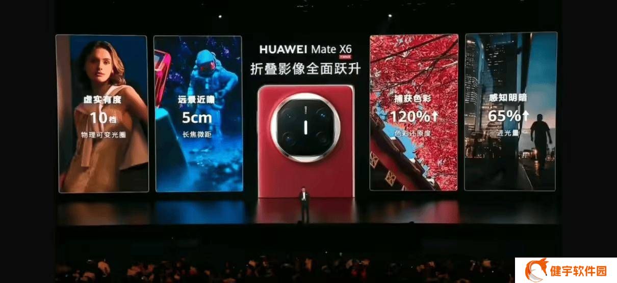 华为Mate X6引领折叠屏新纪元，华为巅峰地位再难撼动？