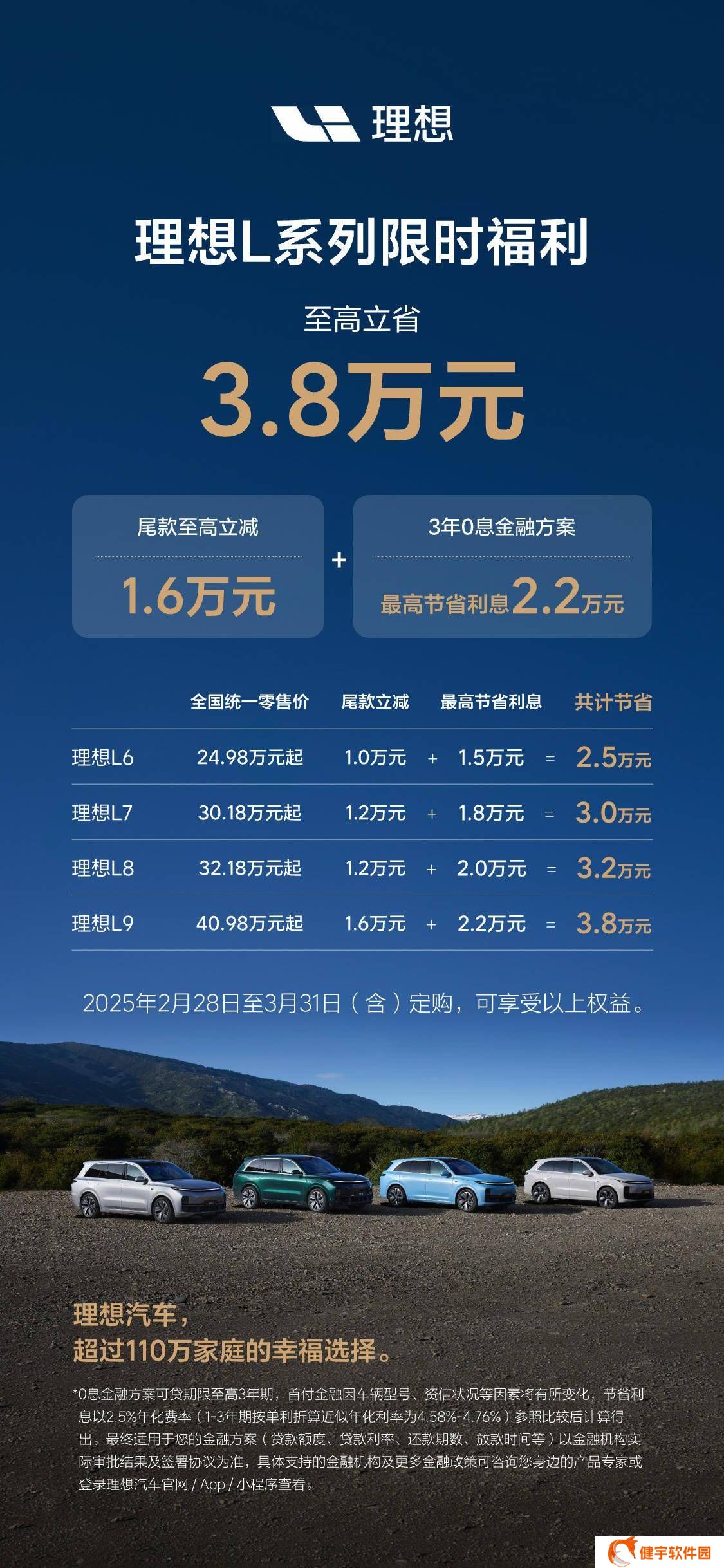 理想L系列限时优惠来袭，购车立省最高3.8万，金融方案超划算！