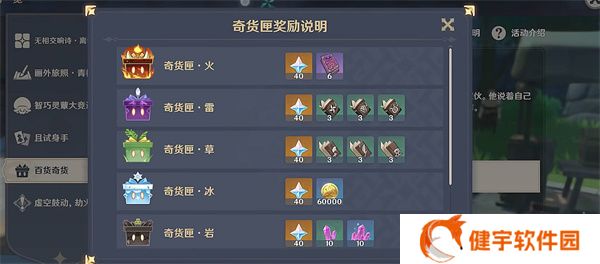《原神》百货奇货匣子奖品一览