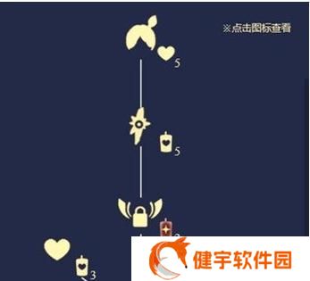 《探寻光遇世界的神秘之地——云野小树苗的位置和攻略》（揭秘光遇中云野小树苗的隐藏地）