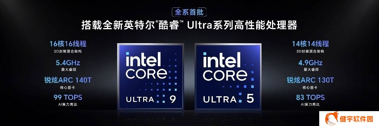 荣耀AI PC MagicBook Pro 14震撼发布，酷睿Ultra 200H共绘PC新篇章