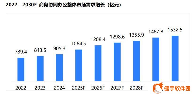 TCL发布会议电视白皮书，领航未来高效协作新生态