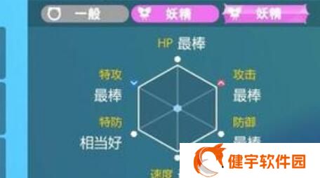宝可梦朱紫红莲铠骑要怎么玩  红莲铠骑玩法思路介绍