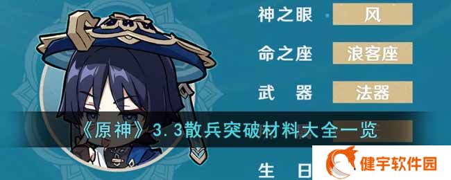原神3.3散兵突破材料是什么  3.3散兵突破材料大全一览