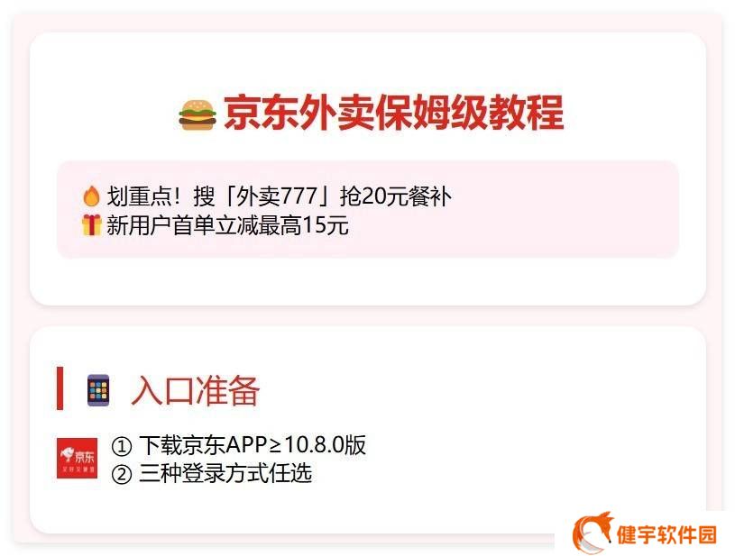 京东外卖点餐全攻略：从下载到支付，轻松享受美食