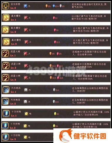 神将世界乐进技能推荐  神将世界乐进技能攻略
