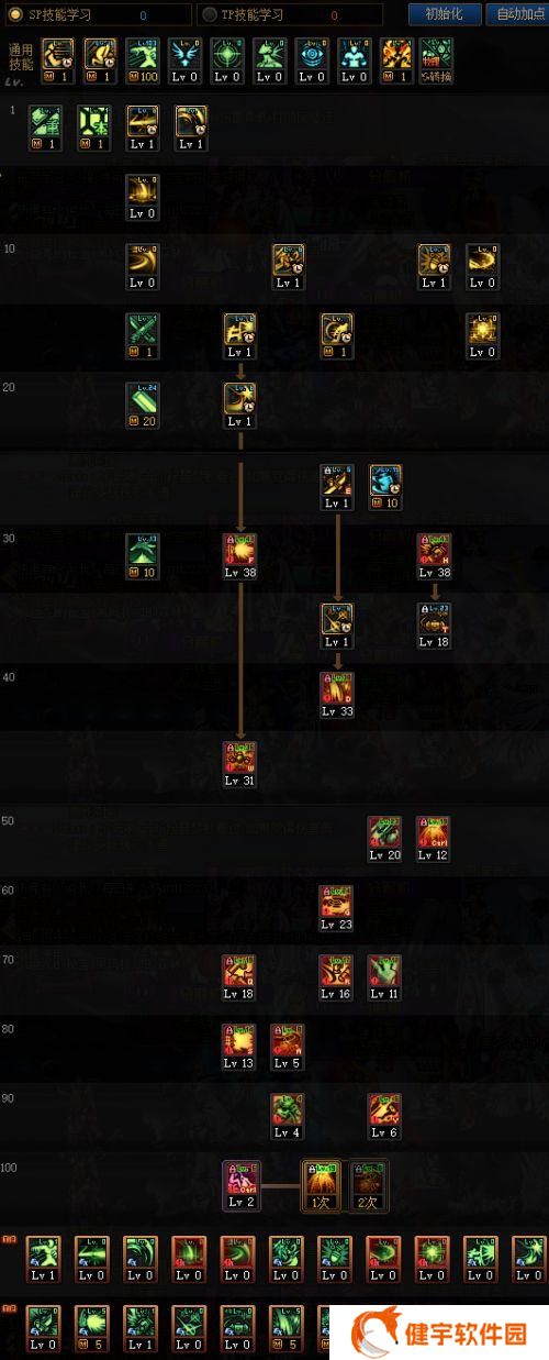 dnf佣兵模式攻略 dnf佣兵系统怎么玩