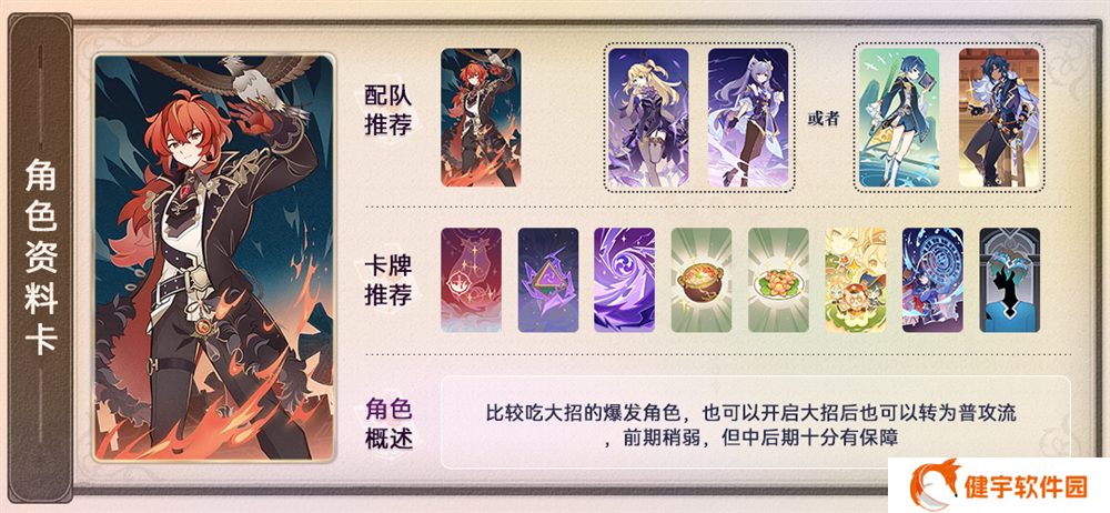 《原神》七圣召唤角色牌推荐