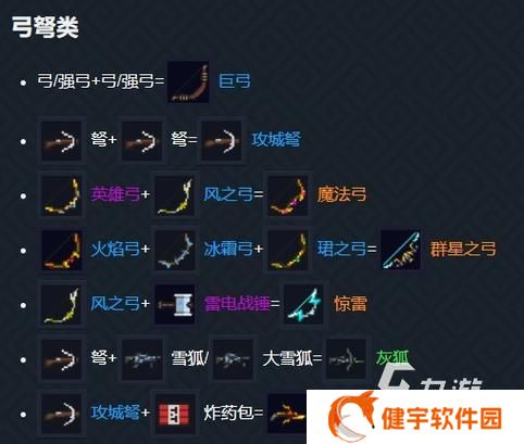 dnf装备合成器  dnf装备合成在哪里合成