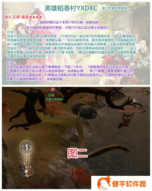英雄稻香村攻略  70级英雄稻香村怎么打