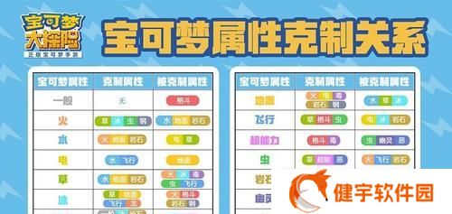 迷你西游中金角大王的肉盾护法属性一览（探索迷你西游中肉盾护法金角大王的强大属性和技能特点）