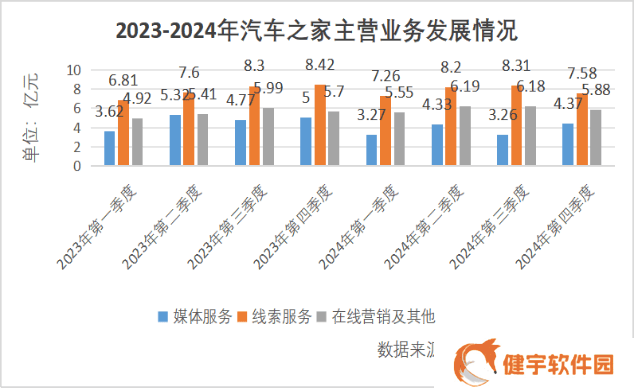 海尔频繁收购：布局新赛道，抢抓时代机遇？