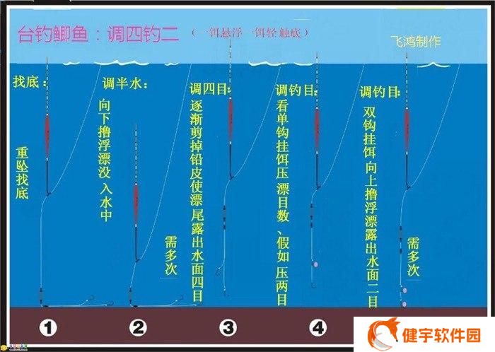 尘埃3漂移怎么玩   尘埃3漂移玩法教学