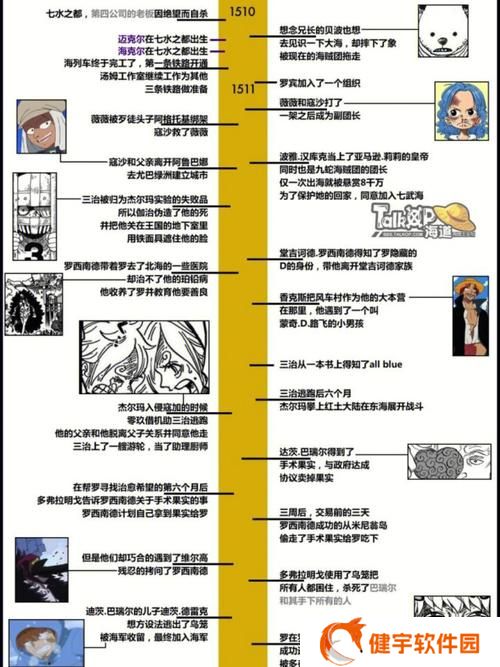 神秘海域3怎么玩  神秘海域3玩法攻略