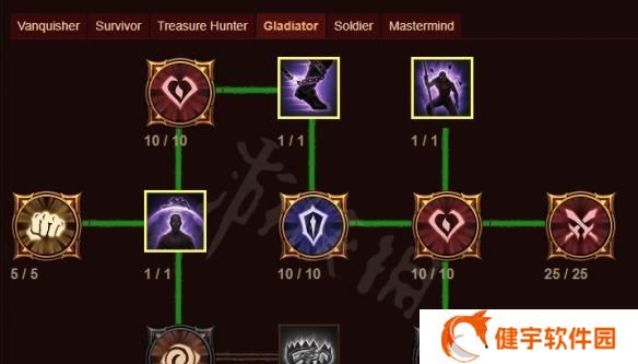 魔兽世界71射击猎三系圣物如何获取？攻略详解是什么？