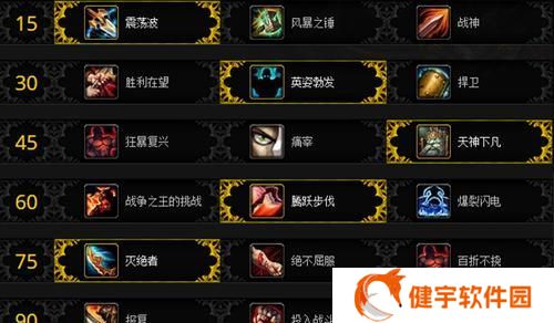 魔兽世界71级狂徒盗贼天赋怎么加？战斗而生的加点策略是什么？