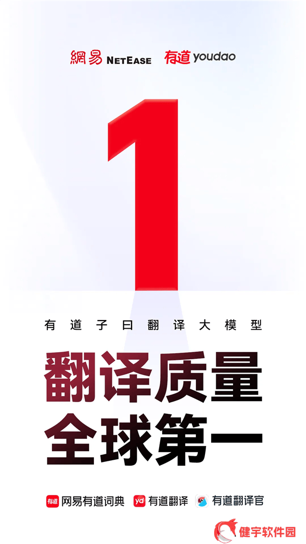 网易有道翻译再升级，子曰大模型2.0问鼎行业翻译质量巅峰