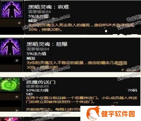 魔兽世界80级工程学怎么学？专业技能分析介绍有哪些常见问题？