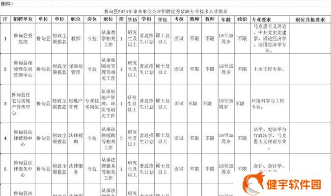 魔兽世界恶魔猎手职业大厅如何升级？随从攻略有哪些常见问题？