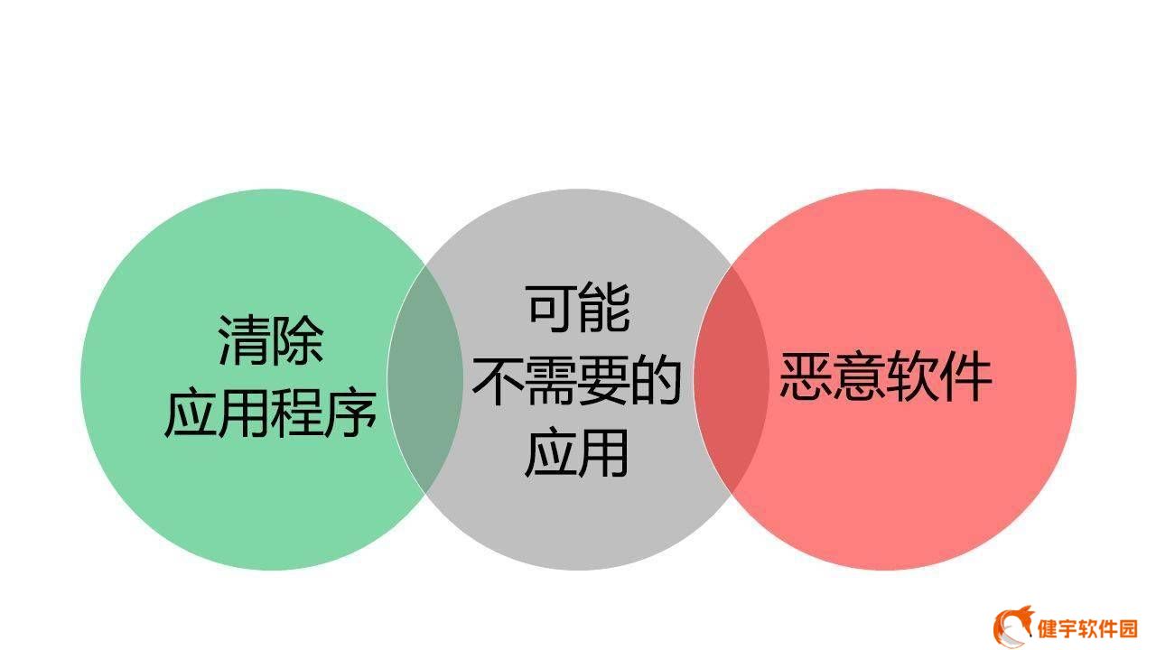 Win10支持即将终止，微软警示安全风险力荐升级Win11
