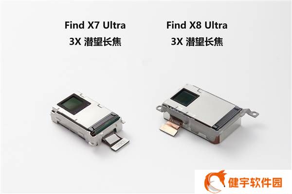 OPPO Find X8 Ultra影像大升级！潜望模组进光量激增150%，夜景人像新标杆？