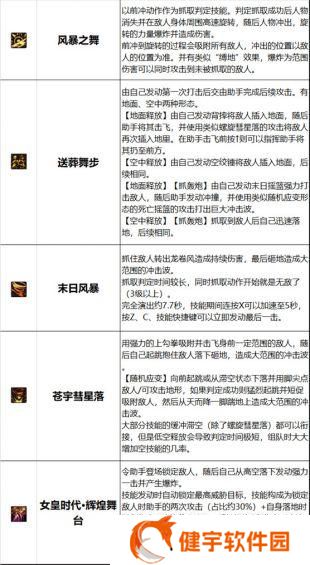 dnf女柔道刷图连招技巧（dnf女柔道刷图攻略）