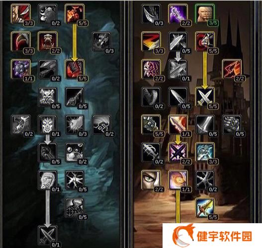 魔兽世界盗贼种族天赋推荐 魔兽世界盗贼天赋选择