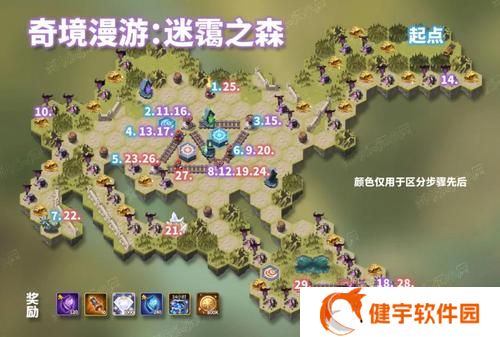  剑与远征迷霭之森怎么过  剑与远征迷霭之森路线图攻略