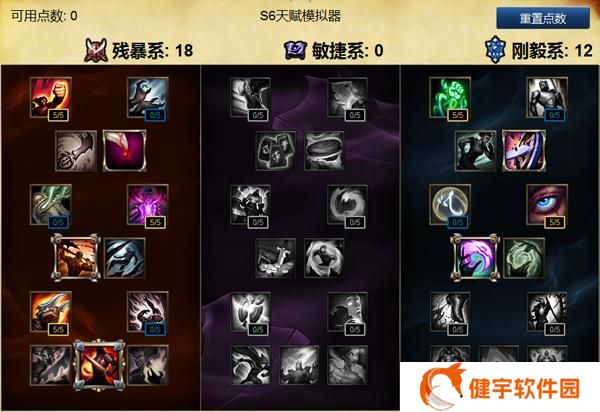 劫的符文天赋推荐  lol劫符文天赋加点