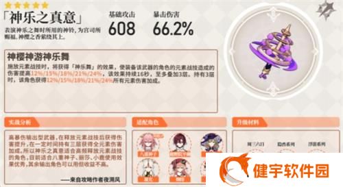 《原神》神乐之真意适合角色介绍